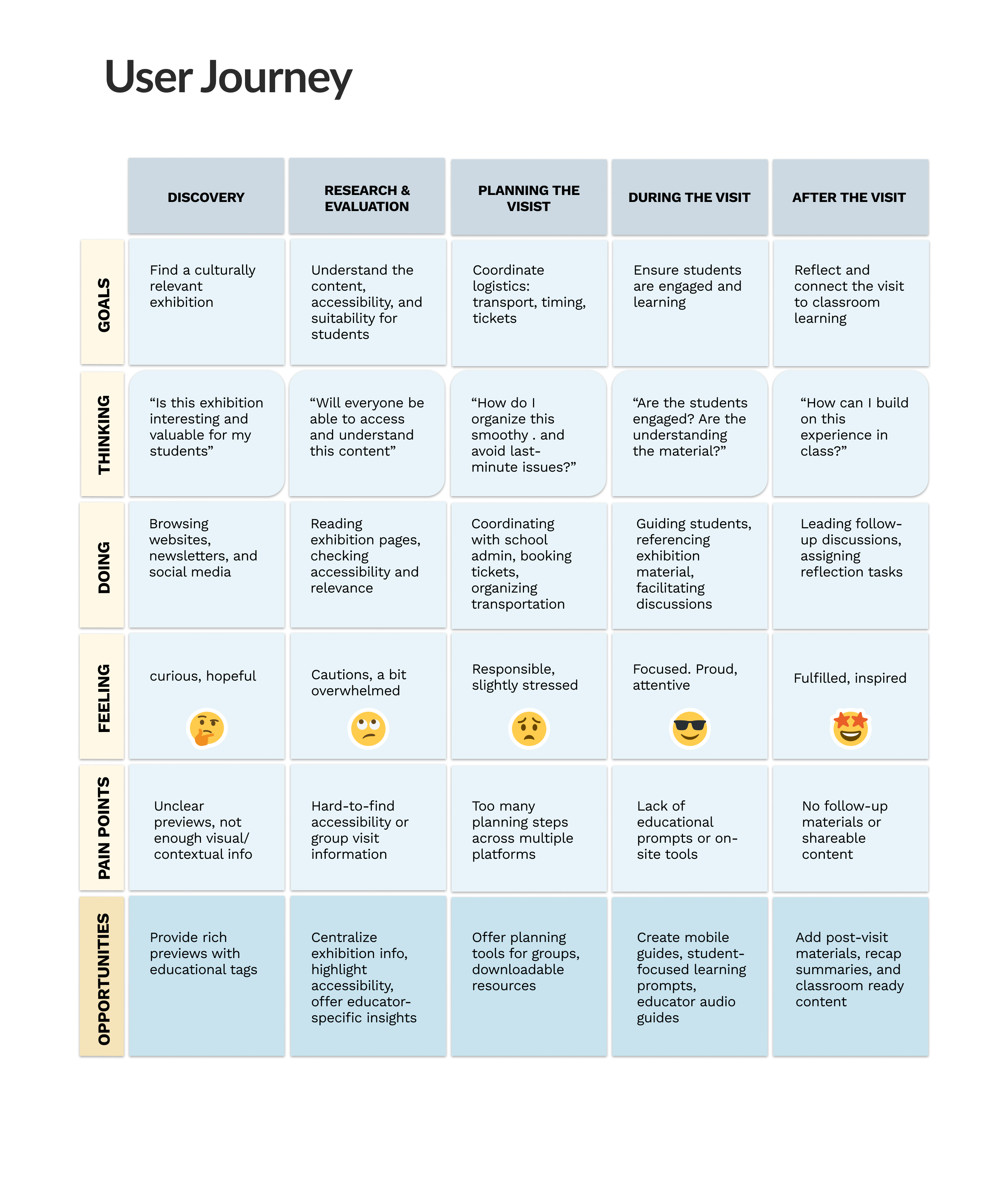 Descripción de la slide 2