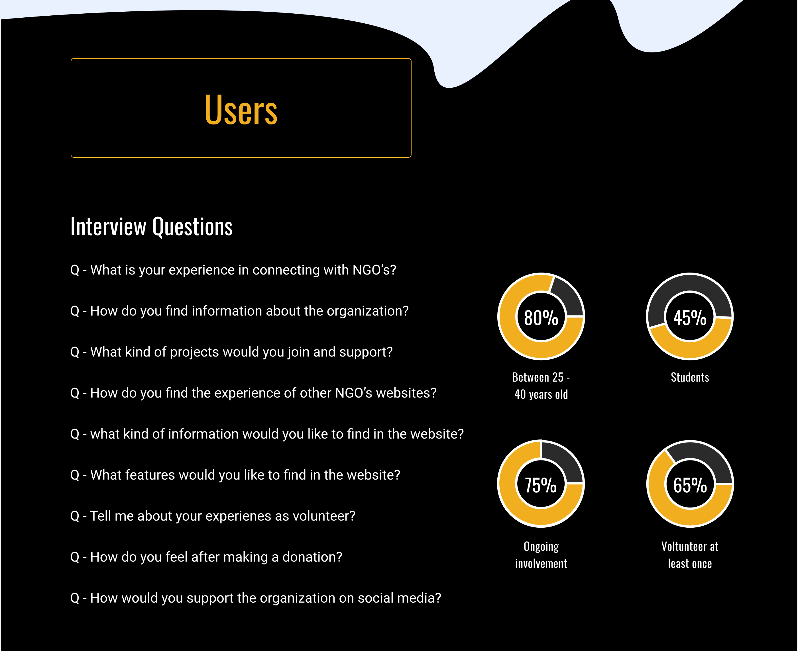 Descripción de la slide 2